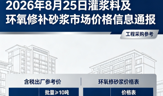 惠阳2026年8月25日灌浆料及环氧修补砂浆市场价格信息通报